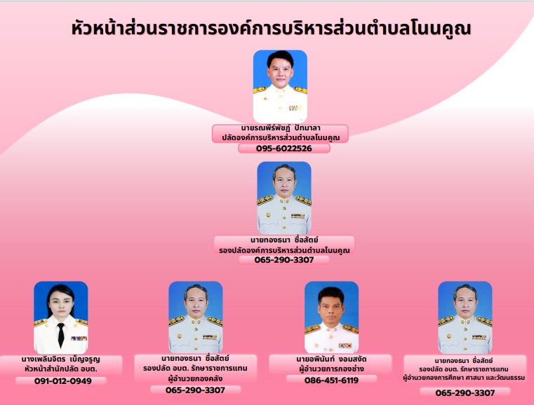 บริหารราชการประจำ