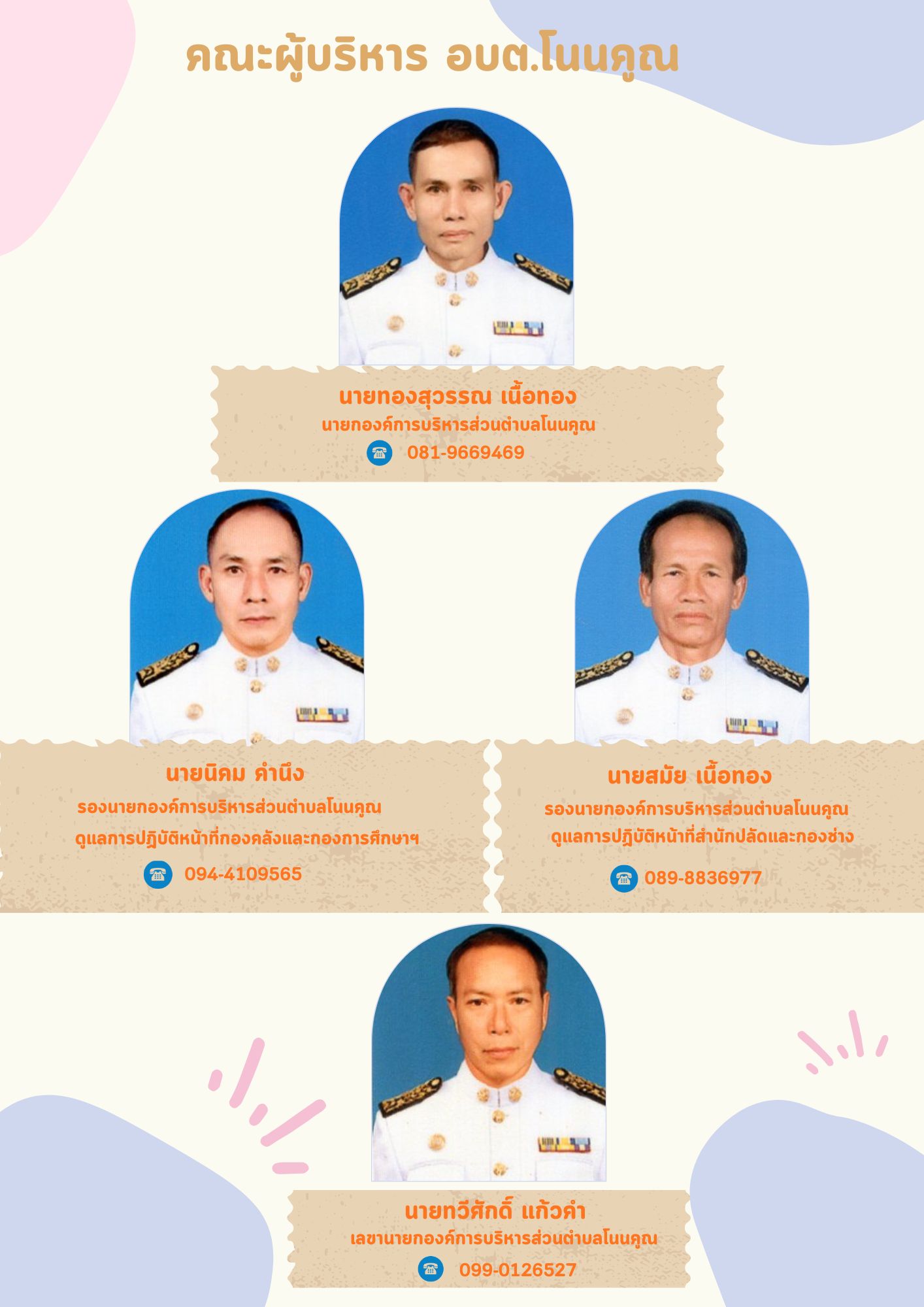 ทำเนียมคณะบริหาร 4